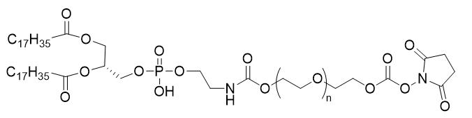 DSPE-PEG-NHS(PEG分子量可定制)